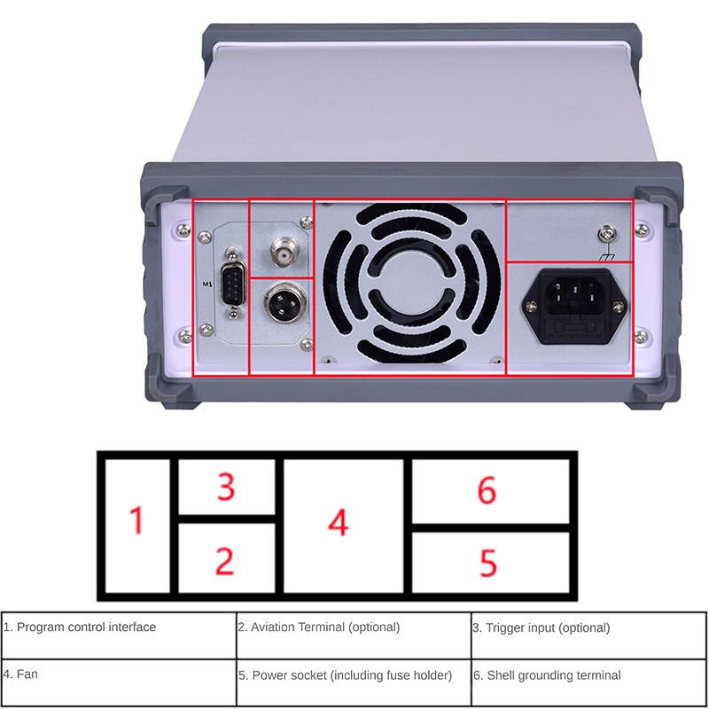 Labor einstellbares 30V 60V 15 – Programmable Linear Dc Power Supply 30V 10A Bewertung und Preis