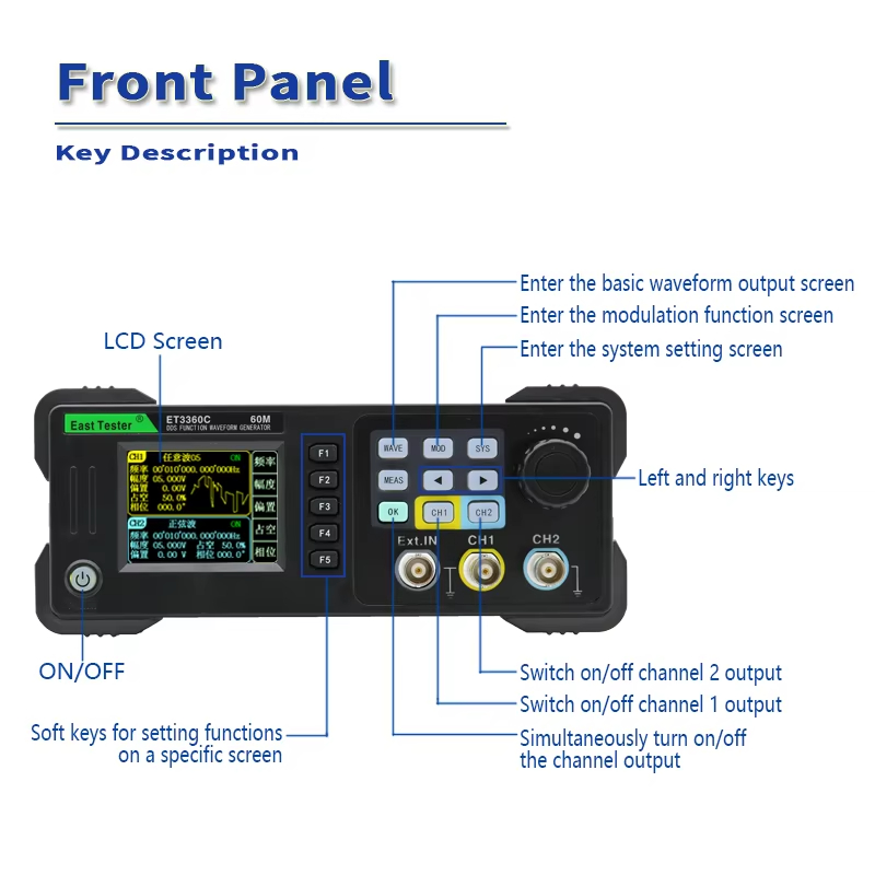 East Tester ET3320/40/60C Mini – Dual Channel Arbitrary Waveform Function Generator 60Mhz Bewertung und Preis