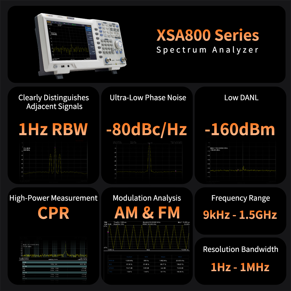 OWON Spektrumanalysator mit Tr – Spectrum Analyzer Tracking Generator 1.5Ghz Bewertung und Preis